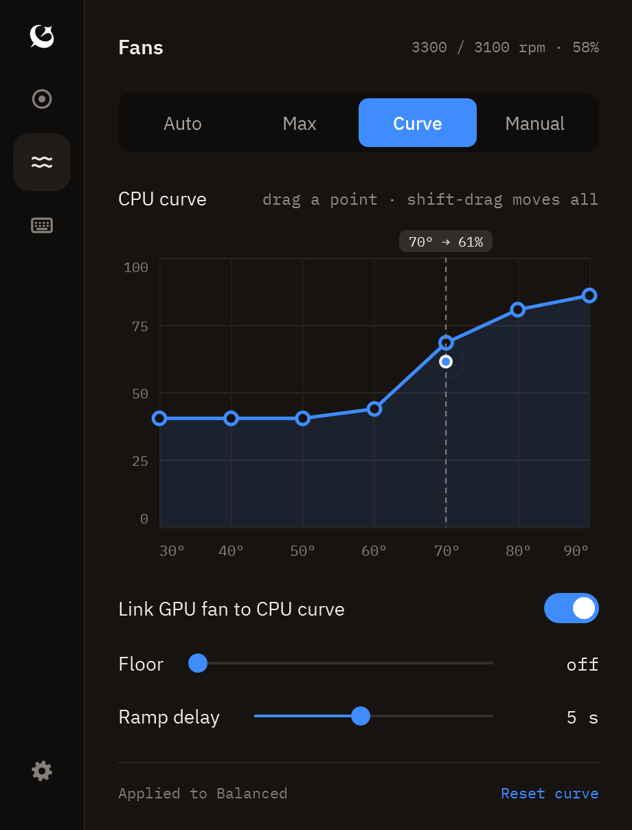 Fans page with custom 7-point curve editor.